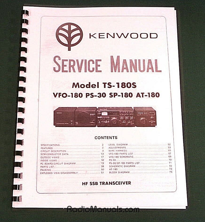Kenwood TS-180S Service Manual - Click Image to Close